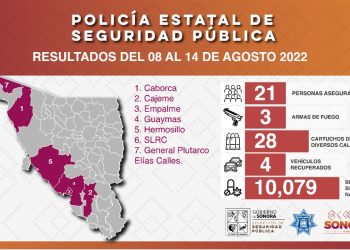 Incauta Policía Estatal más de diez mil dosis de sustancias prohibidas