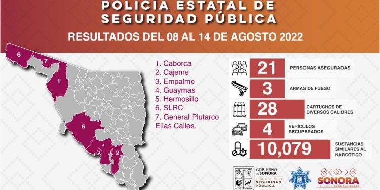 Incauta Policía Estatal más de diez mil dosis de sustancias prohibidas