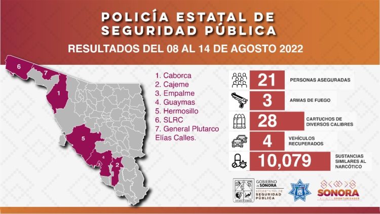 Incauta Policía Estatal más de diez mil dosis de sustancias prohibidas