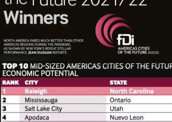 Alcanza Hermosillo quinto lugar en mayor potencial económico entre las ciudades de América