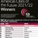 Alcanza Hermosillo quinto lugar en mayor potencial económico entre las ciudades de América