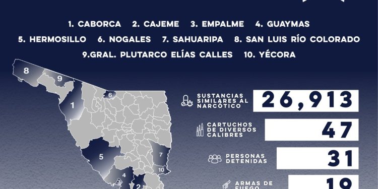 GENER POLICÍA ESTATAL RESULTADOS CONTRA EL DELITO EN MUNICIPIOS DE SONORA Genera Policía Estatal resultados contra el delito en municipios de Sonora