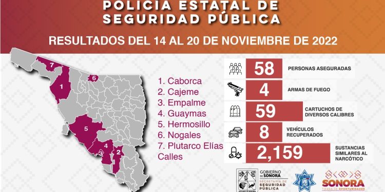 INCAUTA OPERATIVO DE LA POLICÍA ESTATAL DOS MIL 159 DOSIS DE SUSTANCIAS PROHIBIDAS