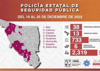 INCAUTAN 13 ARMAS DE FUEGO EN OPERATIVOS COORDINADOS DE LA POLICÍA ESTATAL