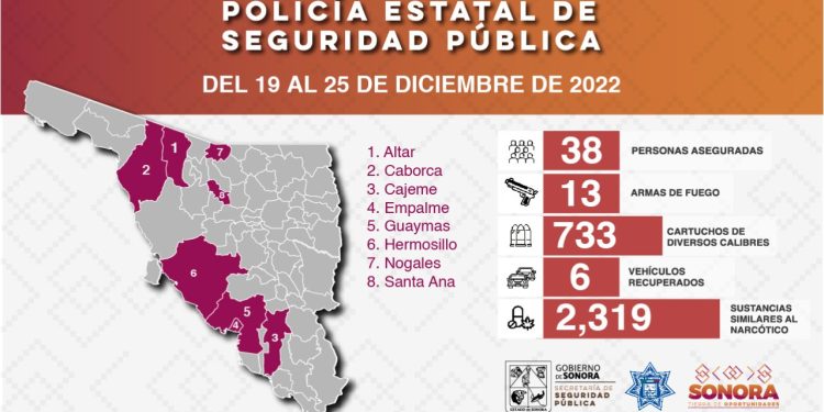 INCAUTAN 13 ARMAS DE FUEGO EN OPERATIVOS COORDINADOS DE LA POLICÍA ESTATAL