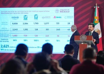 SE VOLVERÁ A ABRIR PLAZAS PARA MÉDICOS ESPECIALISTAS: ZOÉ ROBLEDO