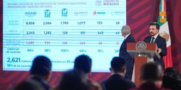 SE VOLVERÁ A ABRIR PLAZAS PARA MÉDICOS ESPECIALISTAS: ZOÉ ROBLEDO