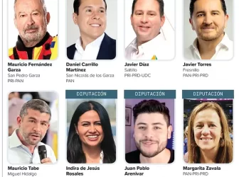 La oposición resiste en 16 capitales, como Hermosillo; caída se concentró en centro del país