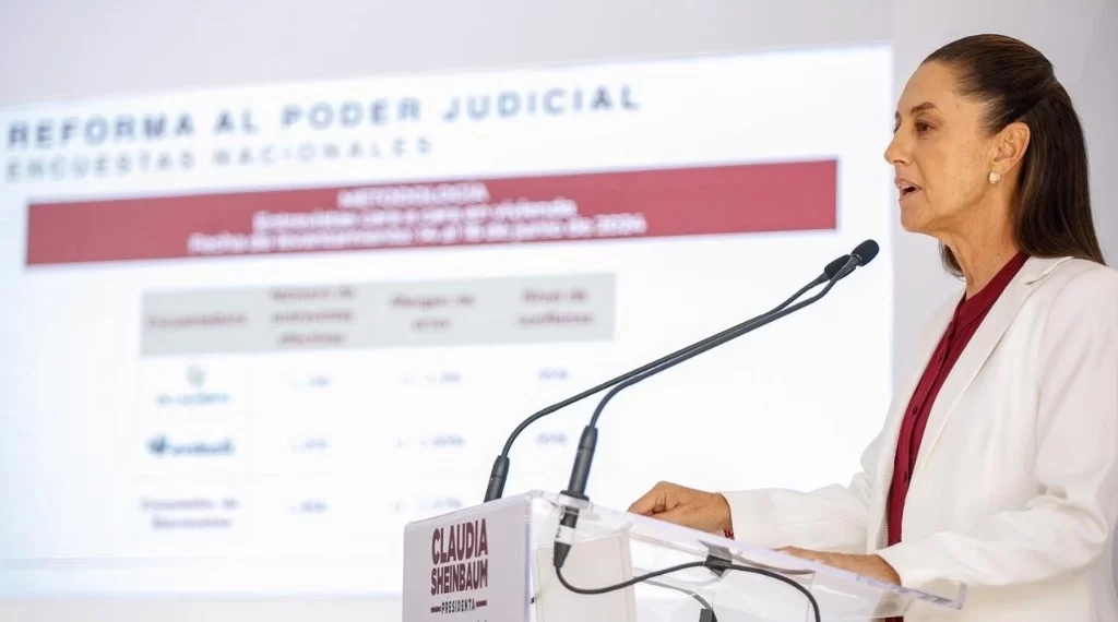Mayoría de encuestados respalda la reforma judicial: Sheinbaum