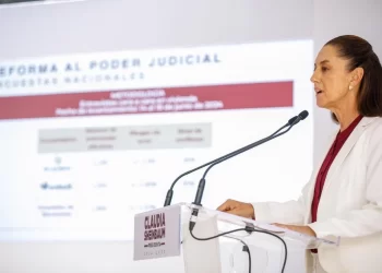 Mayoría de encuestados respalda la reforma judicial: Sheinbaum