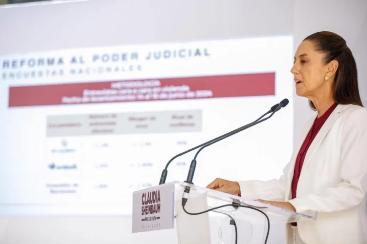 Mayoría de encuestados respalda la reforma judicial: Sheinbaum