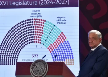 Que Piña informe por qué se reunió con el líder del PRI durante proceso electoral: AMLO