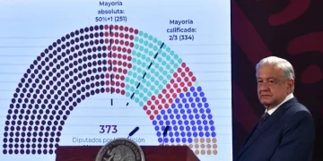 Que Piña informe por qué se reunió con el líder del PRI durante proceso electoral: AMLO