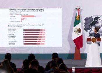 Claudia Sheinbaum firma decreto para proteger a la industria textil nacional y fortalecer el desarrollo económico de México
