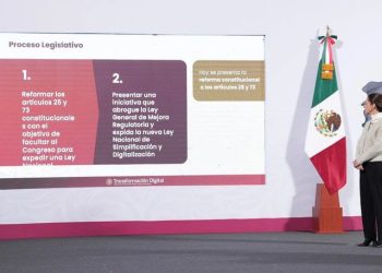 Claudia Sheinbaum anuncia nueva ley nacional para eliminar trámites burocráticos y corrupción