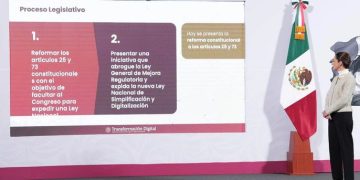 Claudia Sheinbaum anuncia nueva ley nacional para eliminar trámites burocráticos y corrupción