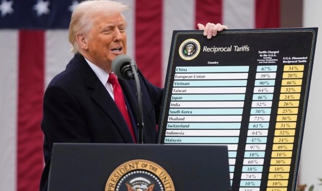 Confirma Trump aranceles recíprocos; es el mayor golpe al comercio global