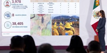 Gobierno de México inicia construcción de las primeras 186 mil viviendas del programa de Vivienda para el Bienestar