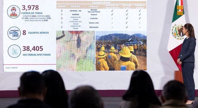 Gobierno de México inicia construcción de las primeras 186 mil viviendas del programa de Vivienda para el Bienestar