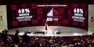 Con resultados en seguridad, infraestructura y bienestar, Durazo logra la mayor transformación en 30 años